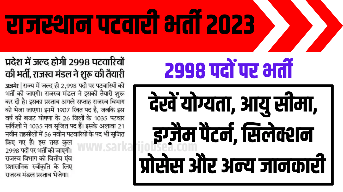 Rajasthan Patwari Recruitment 2023